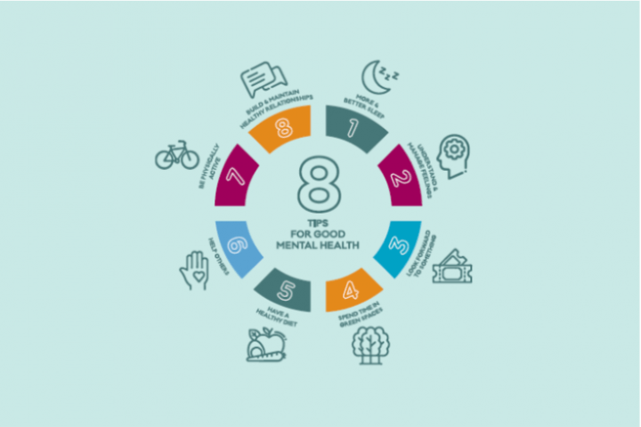 Graphic showing the eight tips featured in this wellbeing pack